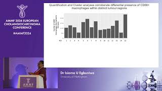 Day 3 Isioma Egbuniwe  Ultra highresolution mapping of spatial patterns of gene and protein [upl. by Jankell]