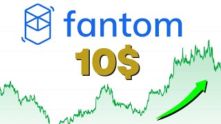 Fantom FTM Insane Price Prediction 2024 Technical Analysis [upl. by Gretel313]