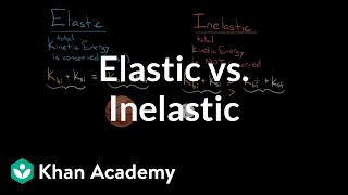 Elastic and inelastic collisions  Impacts and linear momentum  Physics  Khan Academy [upl. by Aubigny]