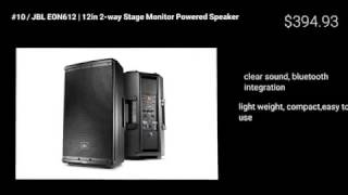 Top 10 Powered Speakers Under 1000 [upl. by Ronny292]