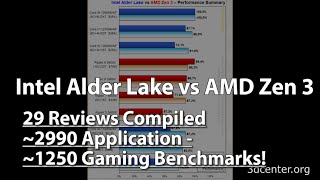 i912900K vs Ryzen 9 5950X amp co  THE ONLY ALDER LAKE TEST YOU NEED TO SEE [upl. by Veradi45]