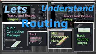 Ardour  69  Tutorial Free Daw Routing [upl. by Rolfe]