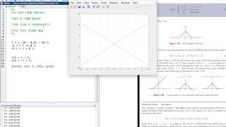 공대 형아가 알려주는 매트랩 Matlab 11 기본 신호들 만들기 [upl. by Lyndsay]