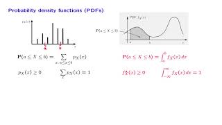 L082 Probability Density Functions [upl. by Jerald179]