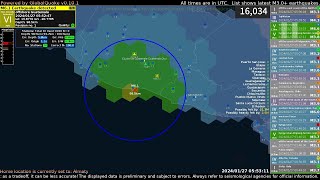 Mw61 Earthquake in Guatemala picked up in 24 seconds  Jan 27 2024 [upl. by Auhsaj]