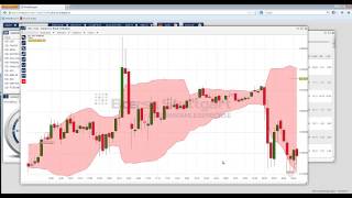 Der Börse Stuttgart TradingDesk  Einführung Teil 2 [upl. by Trisha387]