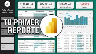 El curso más actualizado de Power BI Proyecto completo [upl. by Nylak880]