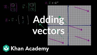 Adding vectors  Vectors and spaces  Linear Algebra  Khan Academy [upl. by Schear]