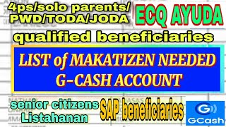 PART 2 ECQ AYUDA LIST of QUALIFIED MAKATIZEN needed GCASH ACCOUNT  M to Z Makati BRIZAL [upl. by Ahcsat433]