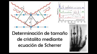 Determinación de tamaño de cristalito mediante ecuación de Scherrer Usando Origin [upl. by Essirahc931]