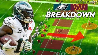 Top 5 BIGGEST Plays in Eagles Victory vs Commanders [upl. by Niras]