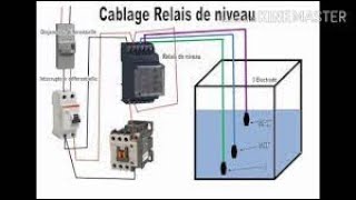 comment brancher un relais de niveaux [upl. by Norby164]