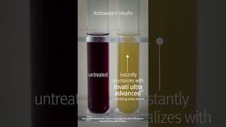 Unveil the Power of the Advanced Serum  Invati Ultra Advanced  Aveda [upl. by Auqinehs]