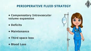 Fluid maintance strategy [upl. by Nosae444]