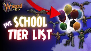 Wizard101 Best Schools 2023  PVE [upl. by Mcintosh109]