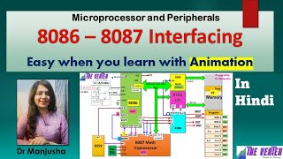 8087 interfacing with 8086 [upl. by Llennehc]