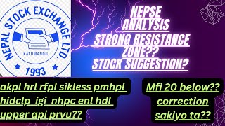 NEPSE UPDATE  NEXT TARGET NEPSE ANALYSIS  NEXT STRATEGY TECHNICAL ANALYSIS💥💥 [upl. by Bernstein]