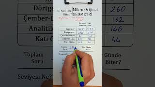 Mikro Orijinal Geometri tayfa2024 kaynakönerisi tytmatematik [upl. by Tap49]