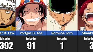 EVERY One Piece Character And Their First Appearance [upl. by Turner]