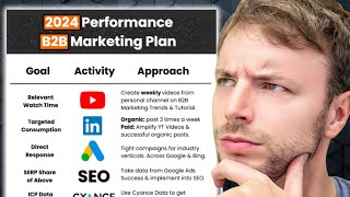 My Simple 1Page B2B Marketing Plan For 2024 Full Strategy Breakdown [upl. by Sum585]