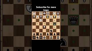 Englund Gambit The 8 move checkmate [upl. by Nodnil]