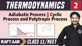 Thermodynamics 02  Adiabatic Process l Cyclic Process and Polytropic Process I Class 11NEET [upl. by Nissensohn]