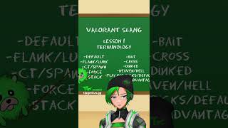 VALORANT Terminology Explained [upl. by Christel748]