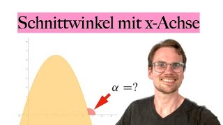 Schnittwinkel von Funktionen mit der xAchse Formel tanalpham  Mathe by Daniel Jung [upl. by Peih]