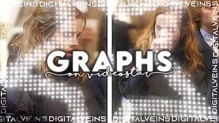 ✮ graphs on video star ✮  digitalveins  ᝰ [upl. by Lenhard77]