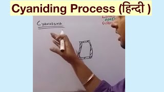 Cyaniding Process हिन्दी [upl. by Anila]