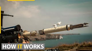 How British Starstreak AirDefense Systems Work [upl. by Agiaf]