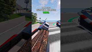 Daily Driver Cars vs Rollover Test While Towing [upl. by Langston696]