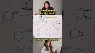 Converting an Alkene to an Epoxide organicchemistry [upl. by Rtoip]