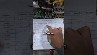 How to PROPERLY determine out of round on your cylinder bore shorts bmw engine viral [upl. by Ahsilek]