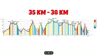 Bieg Rzeźnika Ultra 2023 95 KM [upl. by Puduns]