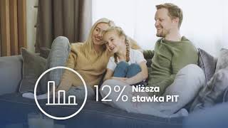 NiskiePodatki – obniżamy podatki na lata audiodeskrypcja [upl. by Barthelemy313]