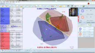 Sarin Machine for Diamond Assessment [upl. by Katsuyama315]