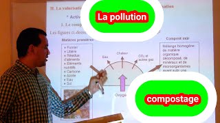 Chapitre I  les ordures ménagères le compostage  séance N°02  svt biof [upl. by Beattie]