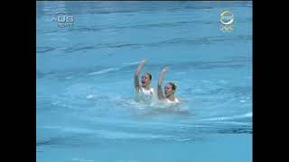 2008 Olympics Synchronized Swimming Duet Final Team China [upl. by Damicke932]