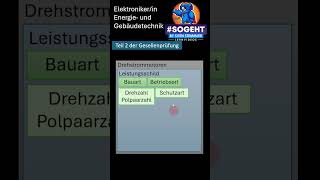 Kurz amp knackig Leistungsschild eines Drehstrommotors für deine Prüfung [upl. by Purington]