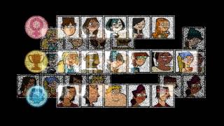 Total Drama Complete Elimination Order 16 AUSTRALIAN [upl. by Alathia]