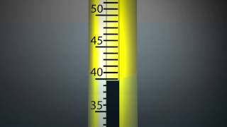 What is The Difference Between Partial and Total Immersion Thermometers [upl. by Tugman]