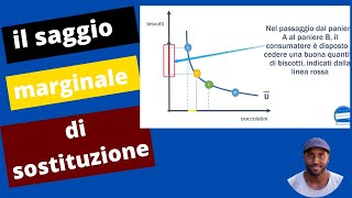 Microeconomia  una semplice spiegazione del saggio marginale di sostituzione [upl. by Olathe]