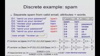 IAML512 Naive Bayes for spam detection [upl. by Deaner819]