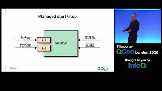 The Evolution of Distributed Systems on Kubernetes [upl. by Jillie]