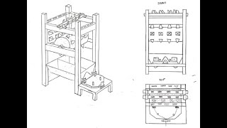 Coir Threader Machine  Group Ineffable Task 2 Video [upl. by Verger]