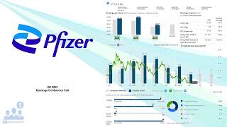 PFE Pfizer Inc Q2 2023 Earnings Conference Call [upl. by Llirred]