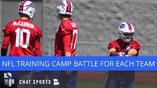 NFL Training Camp Battle To Watch For Each Team [upl. by Arodnap]