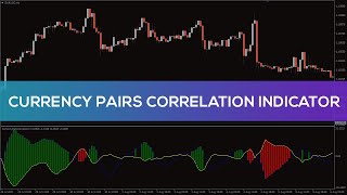 Currency Pairs Correlation Indicator for MT4  OVERVIEW [upl. by Jezebel]