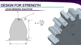 Gear Design  Spur Gears [upl. by Boorer]